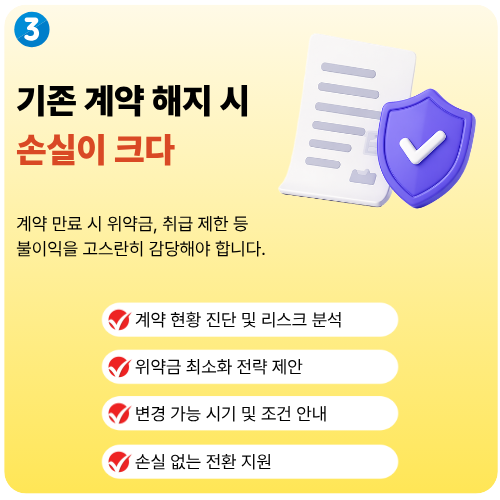 기존 계약 해지 시 손실이 크다 다폰은 위약금 최소화 전략으로 해결합니다