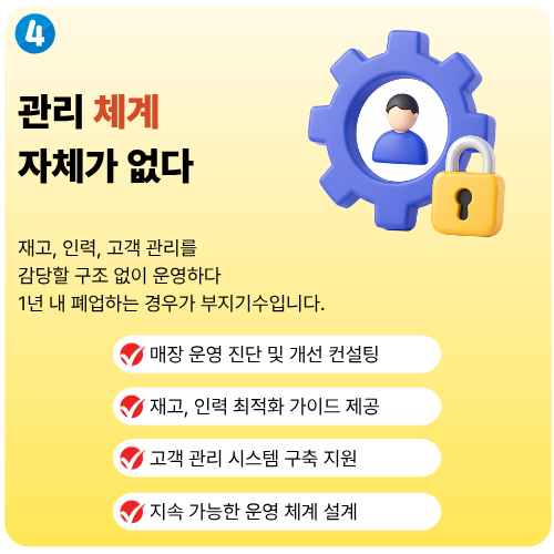 관리 체계 자체가 없다 다폰은 매장 운영 진단 및 개선 컨설팅으로 해결합니다
