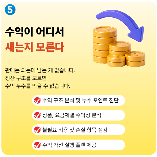 수익이 어디서 새는지 모른다 다폰은 수익 구조 분석 및 누수 진단으로 해결합니다